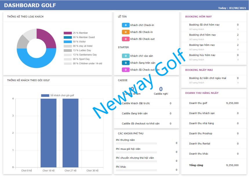 phần mềm quản lý golf newway