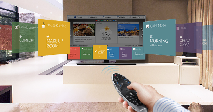 Tích hợp hệ thống giải trí Hotel TV trên phần mềm quản lý khách sạn